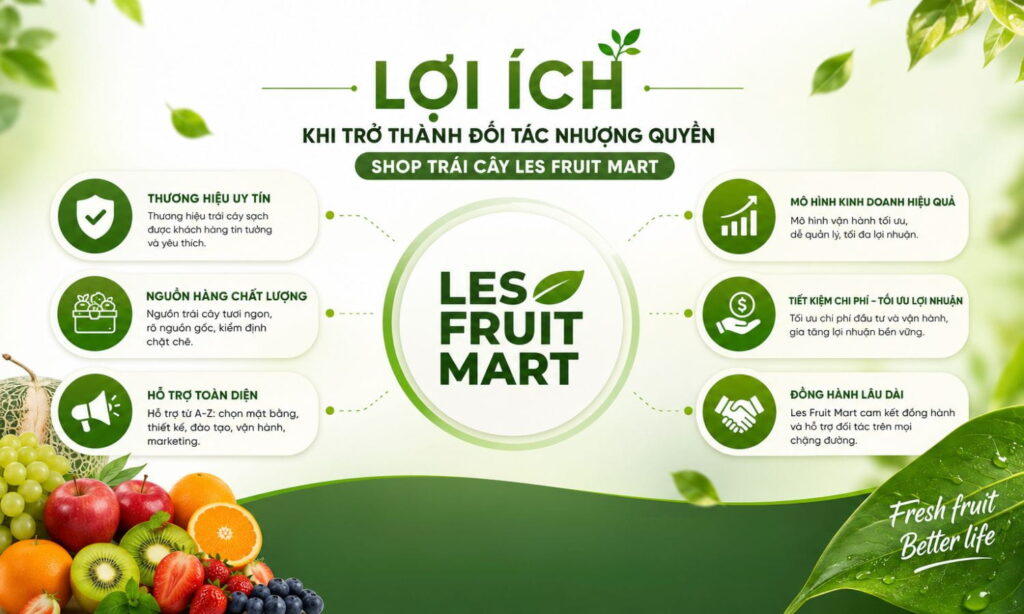 Lợi ích khi tham gia nhượng quyền Les Fruit Mart